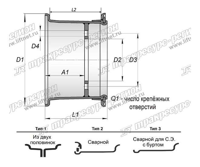 Обод ведущего моста CPCD70/80/100