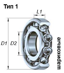 Подшипник 6205-2RS