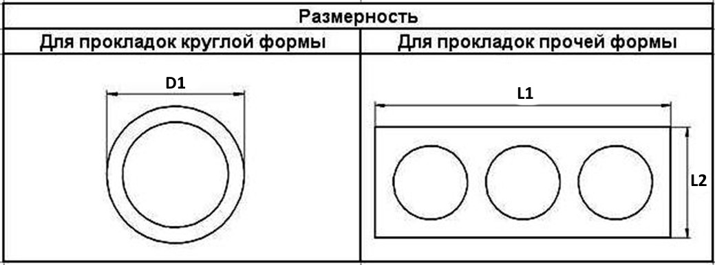 Комплект прокладок 4Y 00708