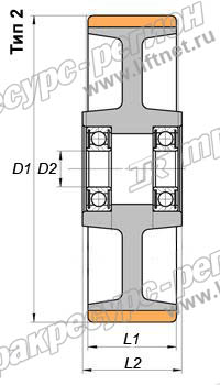 Колесо опорное 125x50 6205 VUL